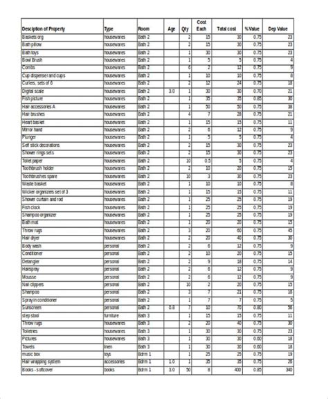 master pantry inventory list – Heritageharvestfarm | Convenience Store Inventory List | DocTemplates