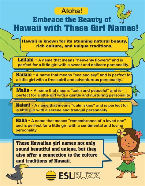 Hawaiian Girl Names: Popular Hawaiian Names for Your Little Girls - ESLBUZZ