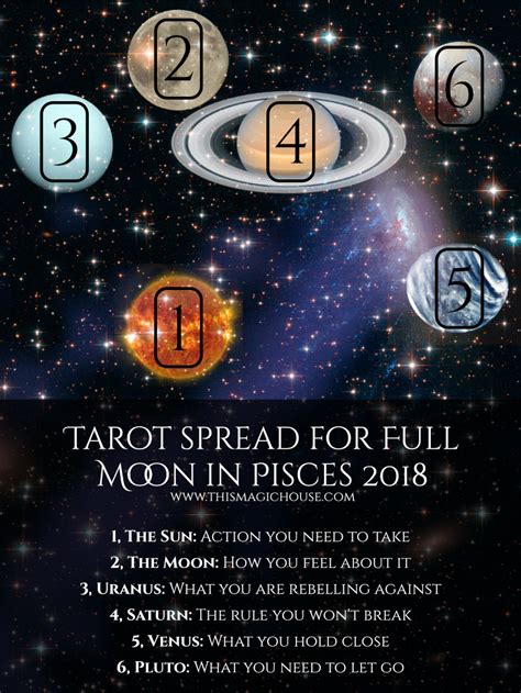 Full Moon in Pisces Tarot Spread – This Magic House