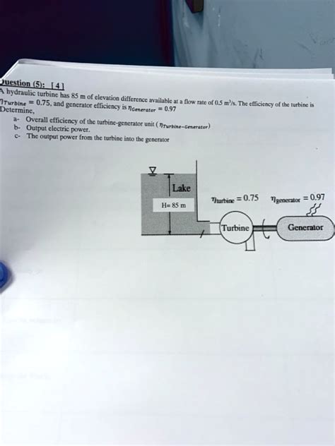 Solved Question Determine A Overall Efficiency Of The Turbine