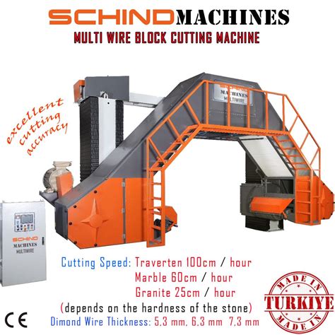 schindmachines smw multi wire granite marble block cutting machine
