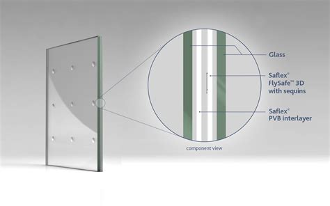 Saflex® Flysafe 3d And Designer Furniture Architonic