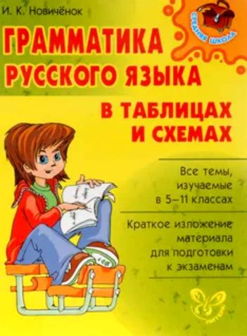 Грамматика русского языка в таблицах и схемах — Новичёнок И.К.