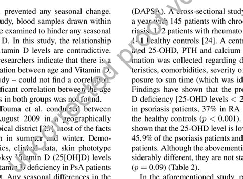 The Relationship Between The Serum 25 Hydroxy Oh Vitamin D