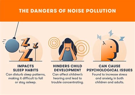 7 Control Measures For Noise Pollution In The Workplace