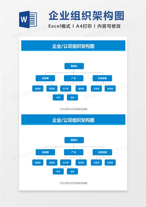 企业公司组织架构图word模板下载公司图客巴巴