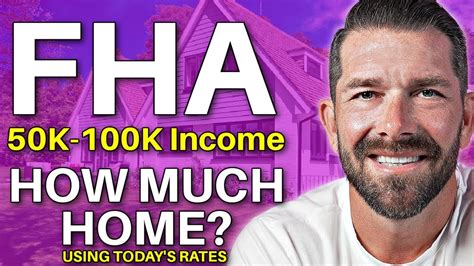 This Is How Much Home You Can You Afford With A Fha Loan Youtube