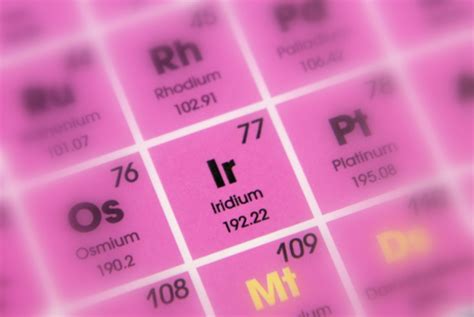 Unlocking The Power Of Iridium Coated Titanium Electrodes In Water