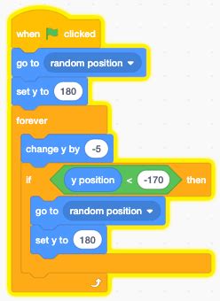 Create a ball game using Scratch