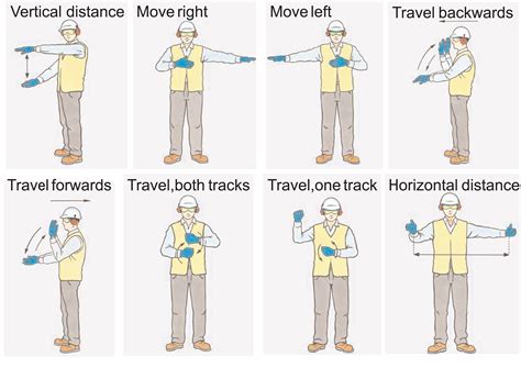 Hand Signals For When Excavators Are Used As Cranes New Code Of Practice