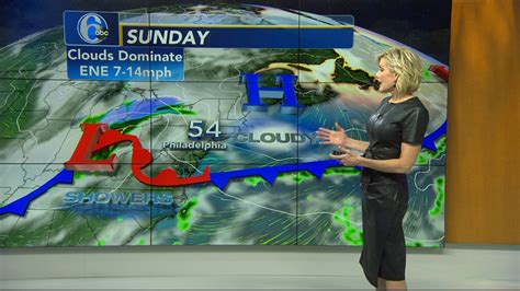 Meteorologist Cecily Tynan With Accuweather On Action News At 11 6abc