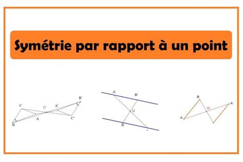 Sym Trie Par Rapport Un Point Cours Et Exercices Prof Innovant