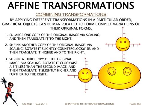 COMPUTER GRAPHICS CHAPTERS CS 482 Fall 2017 TRANSFORMATIONS Ppt