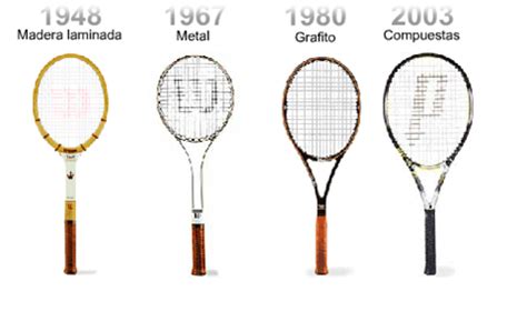 HISTORIA DEL TENIS Recursoteka De Tenis