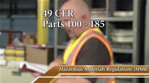 Dot Hazmat General Awareness Training Complete Video Kit