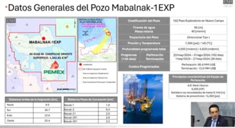 Energy Commerce Aprueban A Pemex Perforar Pozo Mabalnak Exp