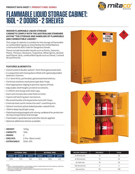 Flammable Liquid Storage Cabinet Litre Safe Handling Solutions