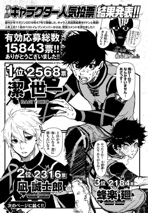 【ブルーロック】第1回キャラクター人気投票まとめ カモのなんでもランキング↝