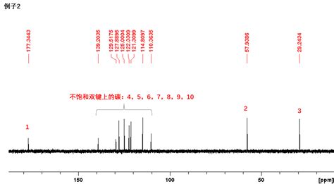有机化合物波谱结构解析实例 知乎