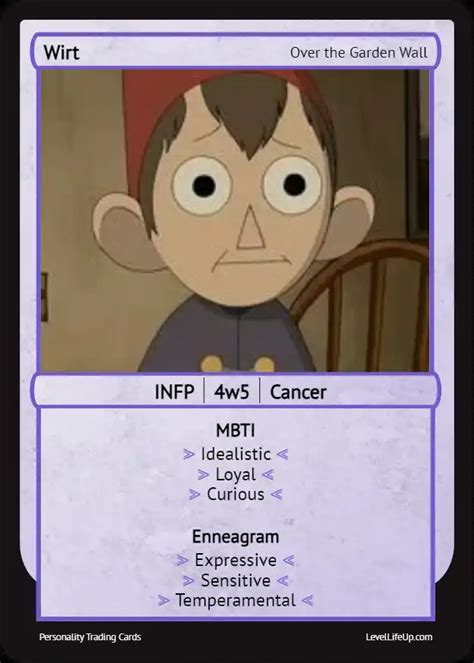 Wirt Enneagram Mbti Personality Type Level Life Up