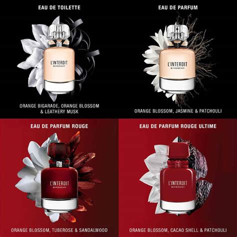 Givenchy L Interdit Eau De Parfum Rouge Ultime New For 2023