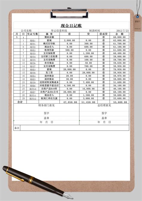 企业公司现金日记账excel模板企业公司现金日记账excel模板下载财务会计 现金日记账 脚步网