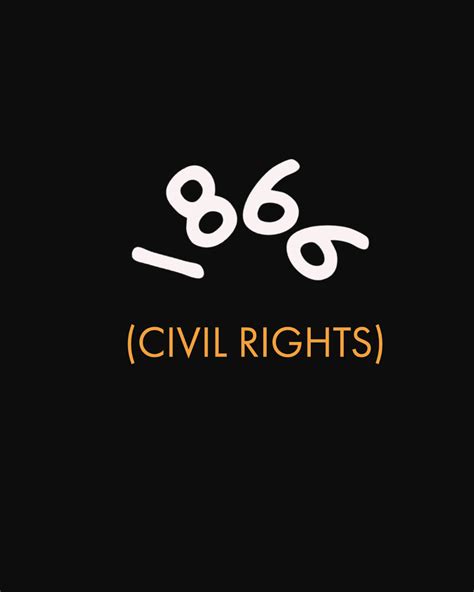 1866 Civil Rights ACT and its blunders - History Before Us