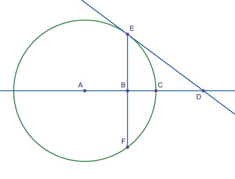 Geometry - Tangent and Chord of a Circle | Albert