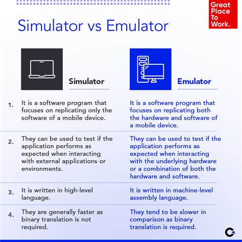 Simulator Vs Emulator Find Out The Pros And Cons Of Both Codoid