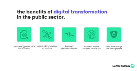 Digital Transformations In The Government And Public Sector Lizardglobal