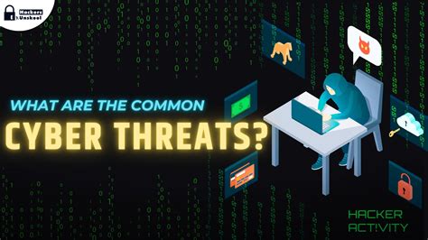 What are Common Cyber Threats ? - HackersUnskool -Break the security ...