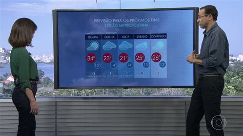 Frente Fria Pode Mudar O Tempo No Rio De Janeiro Nesta Quarta Feira