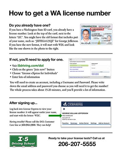 How To Get A Washington State License Number