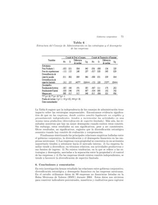 Gobierno corporativo diversificación estratégica y desempeño