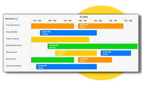 Einfache Terminplanung F R Sie Und Ihr Team Timetrack