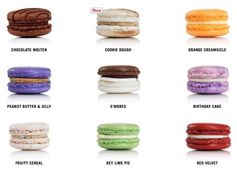 macaron flavors list