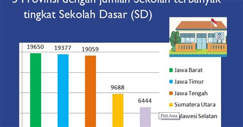 Sd Nusa Blog Informasi Pendidikan