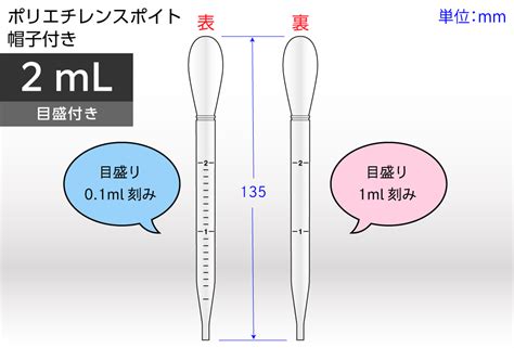 人気を誇る 翌日出荷 アズワン 1 4655 01 52 小 ポリスポイト 1ml 1本 146550152 Kurashiki Kouko