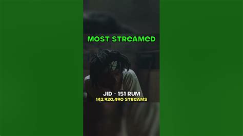 Most Vs Least Streamed On Spotify Jid Shorts Youtube