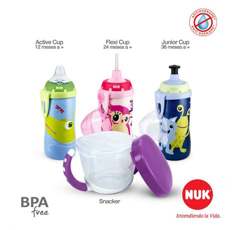 Sorteo Nuk | Mami-s-Cool