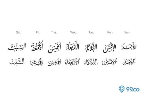 Daftar Nama Nama Hari Dalam Bahasa Arab Lengkap