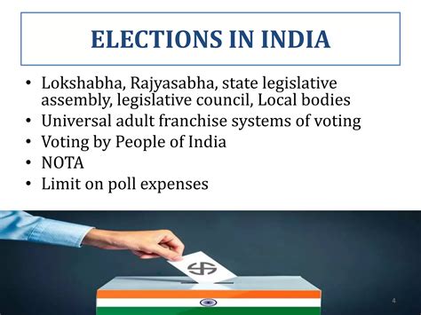 Electoral Reforms PPT