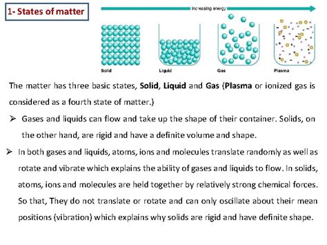 solid state chemistry  states  matter