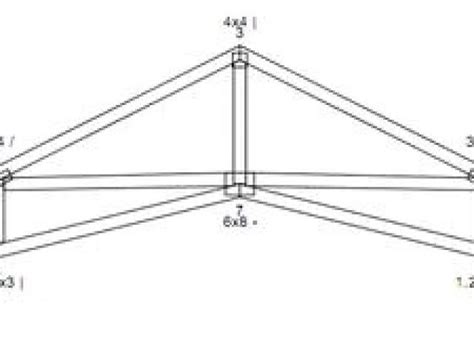 Scissor Truss Design Calculator Scissor Truss Design Calculator ...