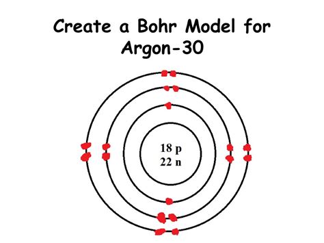 How To Do A Bohr Diagram Wiring Site Resource