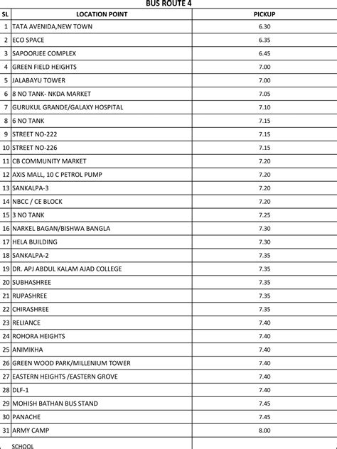 Ulm Bus Route 9: Complete Schedule and Service Information 3
