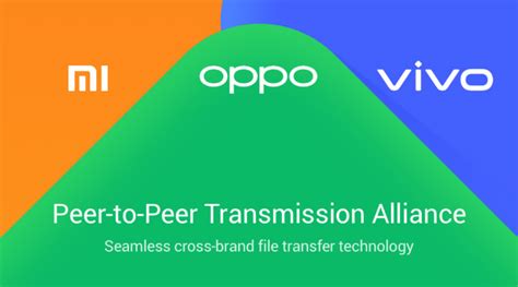 Oppo Vivo And Xiaomi Phone Users Can Now Quickly Share Files Heres