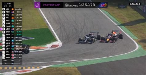 Gp D Italie Les Images Folles De L Incroyable Crash Entre Verstappen