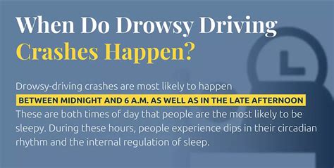 Drowsy Driving Statistics David Aylor Law Offices