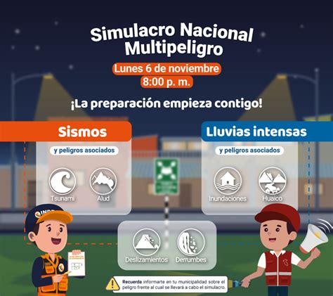 Hoy Lunes De Noviembre Ser Tercer Simulacro Nacional Multipeligro